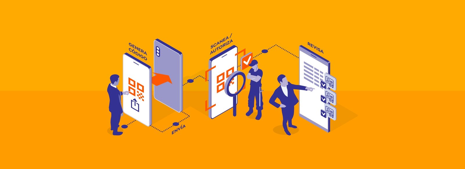 hombre generando codigo y guardia autorizando