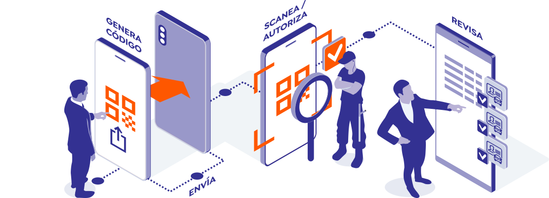 hombre generando codigo y guardia autorizando